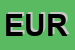 Logo di EUROPOLLI SRL