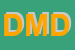 Logo di DIMOTEX DI DI MODICA DOMENICO