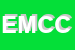 Logo di EDILTECNICA DI MATERIA CARMEN e C SNC