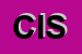 Logo di CIACCIO e IMBESI SNC