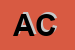Logo di ABATE CARMELO