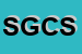 Logo di SCARPACI GIUSEPPE e C SNC