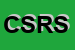 Logo di CONSORZIO SIGMA REGIONE SICILIA SOC CONS ARL