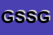 Logo di GALASSIA SAS DI SIRAGUSA GRAZIA C