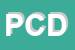 Logo di PAPEROPOLI DI CICCIARI DOMENICA