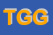 Logo di TECNOGI DI GIORGIANNI GIOVANNI