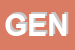 Logo di GENTECHEVIAGGIA