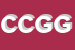 Logo di CADDESIGN CONSULTING DI GIUNTA GIANFRANCO