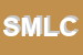 Logo di S MATELDESTRA LONGANO -IST COMPR SCUOLA MEDIA STAT B GENOVESE