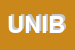 Logo di UNIONE NAZIONALE DI IMPRESE DI BARCELLONA PG