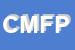 Logo di COSTRUZIONI METALLICHE FLLI PRESTI SDF