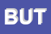 Logo di BUTTO'