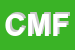 Logo di CED DI MICALE FILIPPO