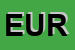 Logo di EUROFOOD