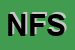 Logo di NEBROS FIN SRL