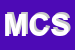 Logo di MC COSTRUZIONI SRL