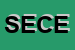 Logo di SOCIETA-EDITORIALE COMMERCIALE ENTE SICILIANI SECES SRL