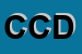 Logo di COMUNE DI CAPO D-ORLANDO
