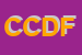 Logo di CDF CENTRO DIAGNOSTICO FIORELLO SAS ANALISI CLINICHE DI FIORELLO