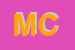 Logo di MICALE CARMELO