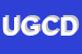 Logo di UNIONE GENERALE COMMERCIANTI DELEGAZIONE
