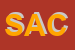 Logo di SACLI