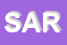 Logo di SARANITI