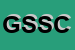 Logo di GASTRONOMICA SICULA SOC COOP