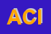 Logo di ASSOCIAZIONE CENTRO ITARD