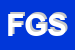 Logo di FRATELLI GIUDICE SDF