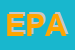 Logo di EPACA