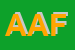 Logo di AZIENDA AGRICOLA DI FERRARO