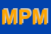 Logo di MILLENNIUM DI PAOLA MOBILIA