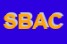 Logo di SICILPESCA DI BOVA ANTONIO e C SAS