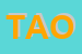 Logo di TAOMARKET