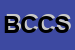 Logo di BEVACQUA Ce C SNC