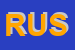 Logo di RUSSOTTFINANCE