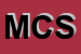 Logo di MCM CONSULTING SRL