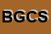 Logo di BUZZANCA GIUSEPPE e C SNC DI BUZZANCA GIUSEPPE E C