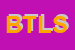 Logo di B e T L-IMMOBILIARE SRL