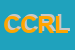 Logo di CENTRO CULTURALE RINELLA-COMUNE LENI