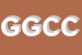 Logo di GI e GI COMPUTER DI CAMINITI GIUSEPPE