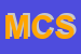 Logo di MUSUMECI COSTRUZIONI SRL