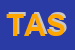 Logo di TRATTORIA A SFIZIUSA