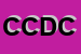 Logo di CDEXPRESS DI CHIARA DOMENICO e C SAS