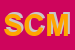 Logo di SUB CENTER MESSINA