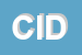 Logo di CIDESP