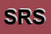Logo di SACCNE RETE SRL