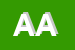 Logo di ALLEGRA ANTONINO
