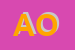 Logo di ALONGI ONOFRIO